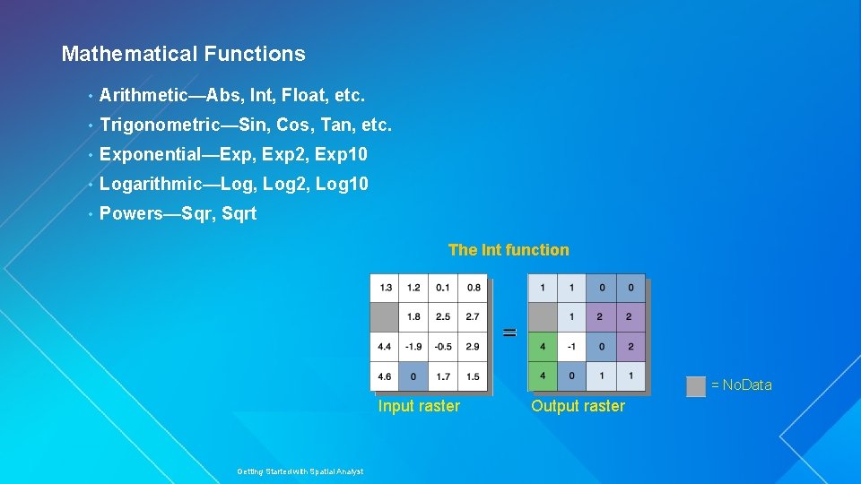 Mathematical Functions • Arithmetic—Abs, Int, Float, etc. • Trigonometric—Sin, Cos, Tan, etc. • Exponential—Exp,