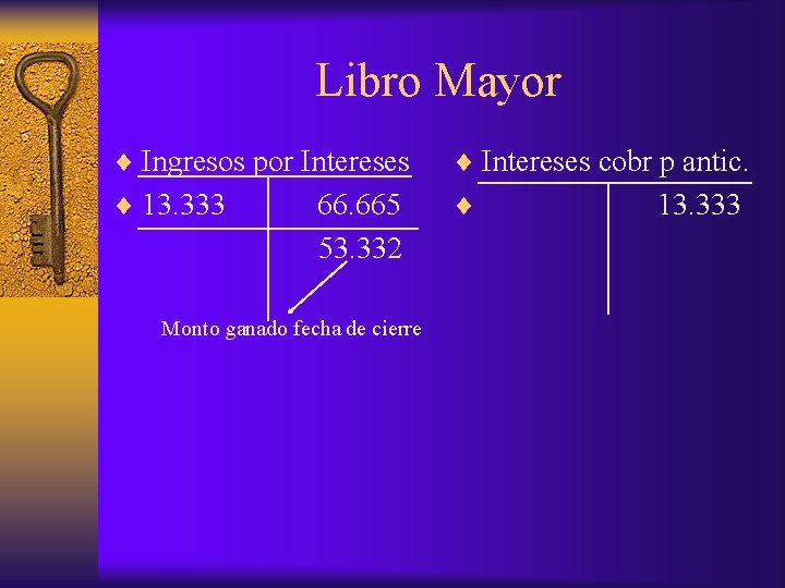 Libro Mayor ¨ Ingresos por Intereses ¨ Intereses cobr p antic. ¨ 13. 333