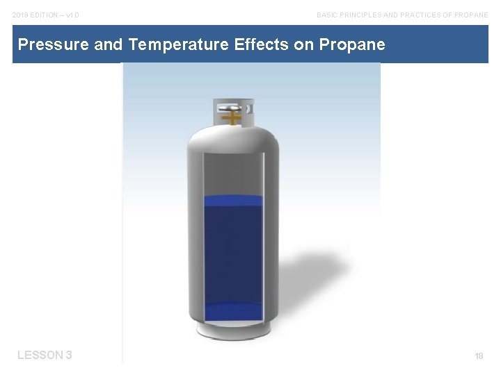 2019 EDITION – v 1. 0 BASIC PRINCIPLES AND PRACTICES OF PROPANE Pressure and