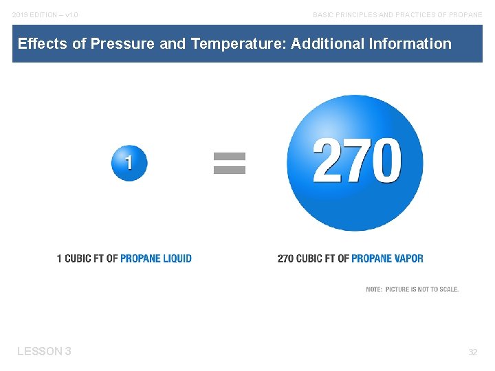 2019 EDITION – v 1. 0 BASIC PRINCIPLES AND PRACTICES OF PROPANE Effects of