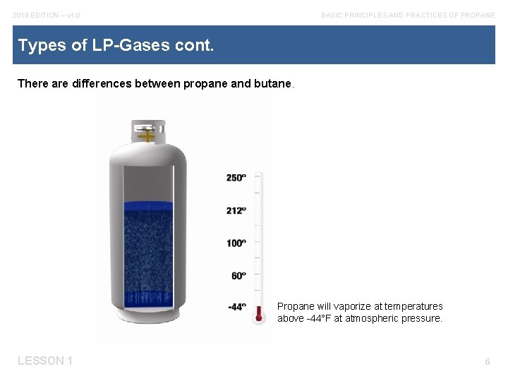 2019 EDITION – v 1. 0 BASIC PRINCIPLES AND PRACTICES OF PROPANE Types of