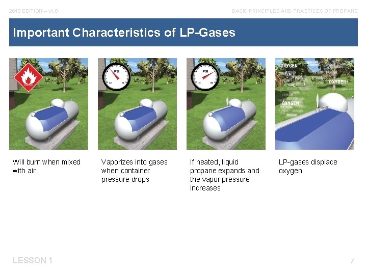 2019 EDITION – v 1. 0 BASIC PRINCIPLES AND PRACTICES OF PROPANE Important Characteristics