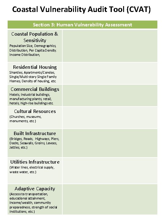 Coastal Vulnerability Audit Tool (CVAT) Section 3: Human Vulnerability Assessment Coastal Population & Sensitivity