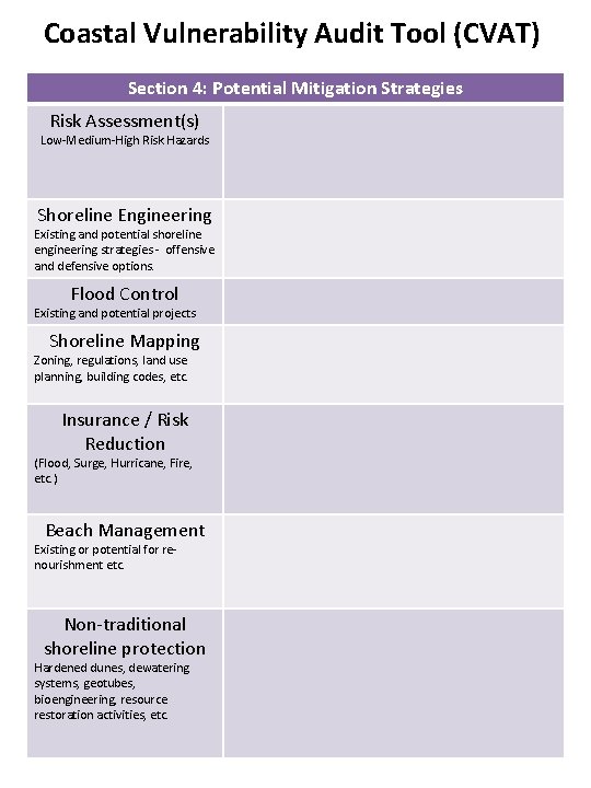 Coastal Vulnerability Audit Tool (CVAT) Section 4: Potential Mitigation Strategies Risk Assessment(s) Low-Medium-High Risk