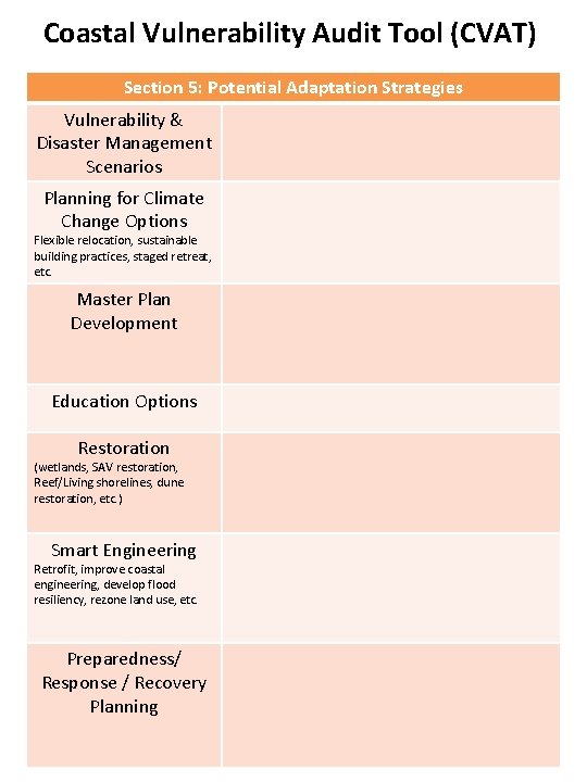 Coastal Vulnerability Audit Tool (CVAT) Section 5: Potential Adaptation Strategies Vulnerability & Disaster Management