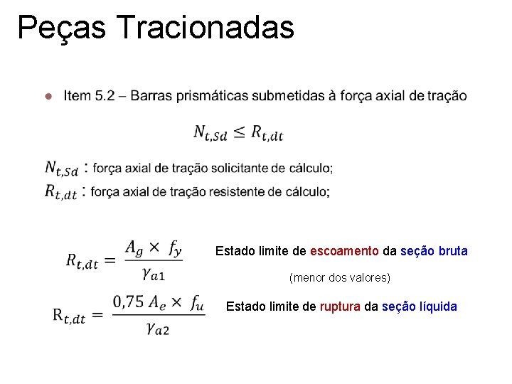 Peças Tracionadas NBR 8800: 2008 Estado limite de escoamento da seção bruta (menor dos