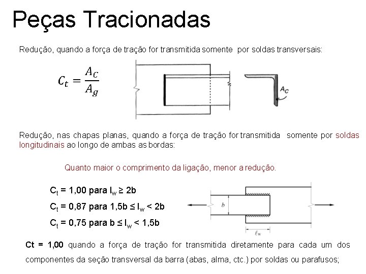 Peças Tracionadas NBR 8800: 2008 Redução, quando a força de tração for transmitida somente