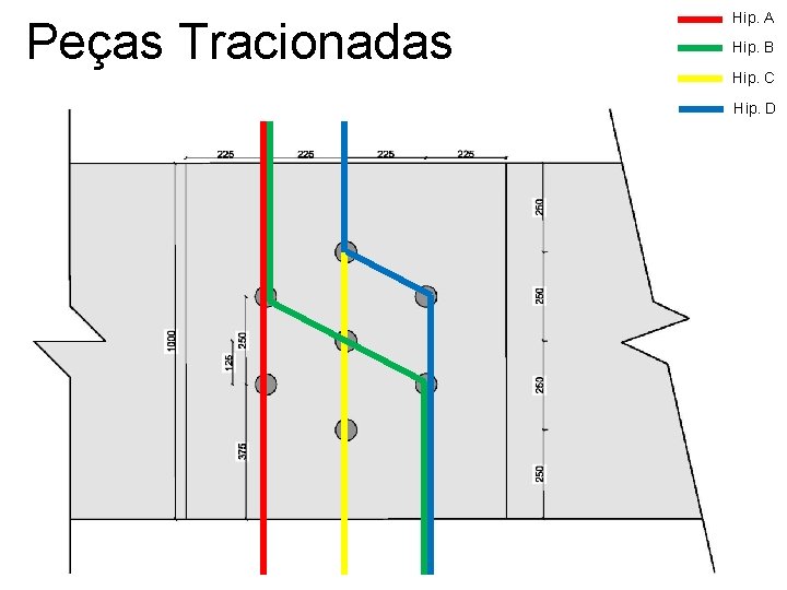 Peças Tracionadas NBR 8800: 2008 Hip. A Hip. B Hip. C Hip. D 