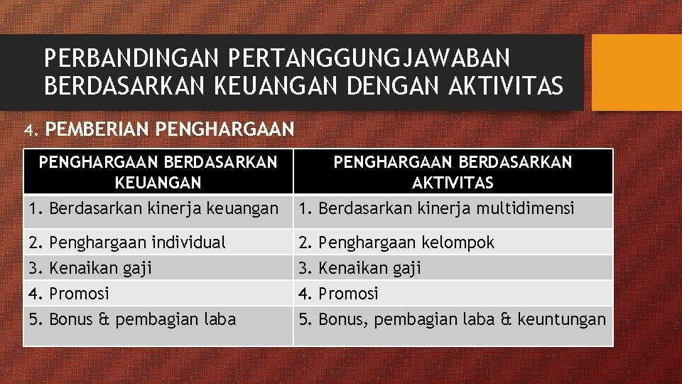PERBANDINGAN PERTANGGUNGJAWABAN BERDASARKAN KEUANGAN DENGAN AKTIVITAS 4. PEMBERIAN PENGHARGAAN BERDASARKAN KEUANGAN 1. Berdasarkan kinerja