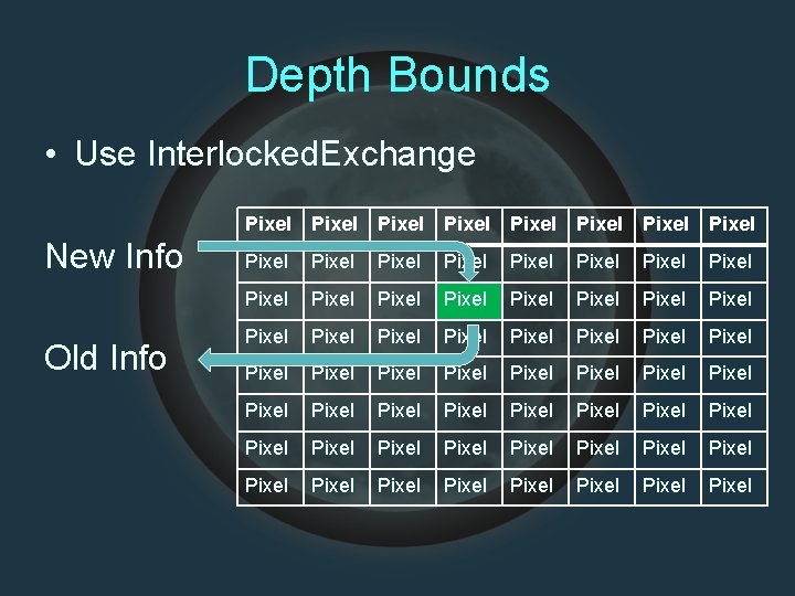 Depth Bounds • Use Interlocked. Exchange New Info Old Info Pixel Pixel Pixel Pixel