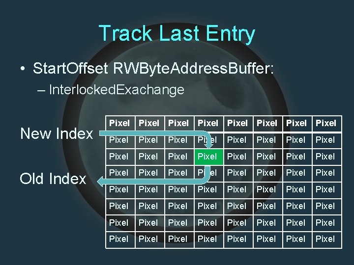 Track Last Entry • Start. Offset RWByte. Address. Buffer: – Interlocked. Exachange New Index