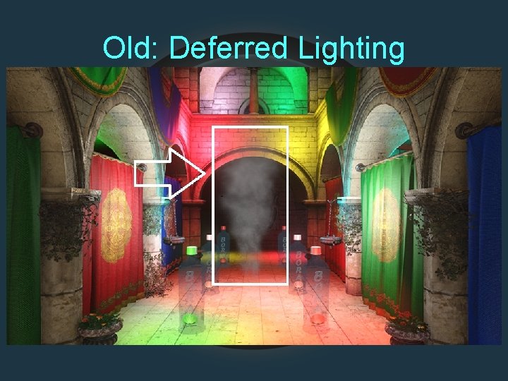 Old: Deferred Lighting 