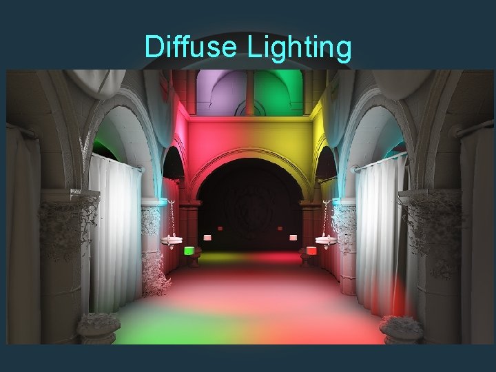 Diffuse Lighting 