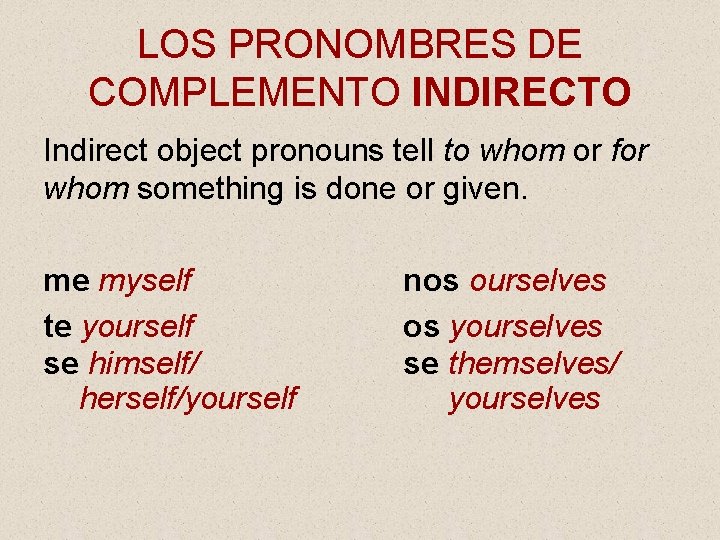 LOS PRONOMBRES DE COMPLEMENTO INDIRECTO Indirect object pronouns tell to whom or for whom