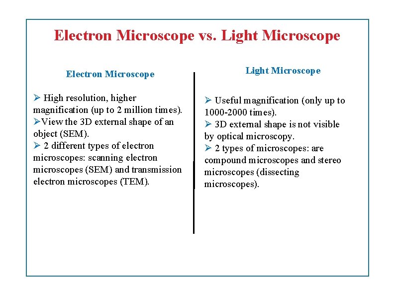 Electron Microscope vs. Light Microscope Electron Microscope High resolution, higher magnification (up to 2