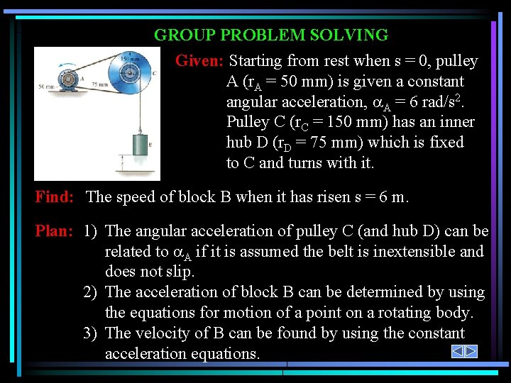 GROUP PROBLEM SOLVING Given: Starting from rest when s = 0, pulley A (r.