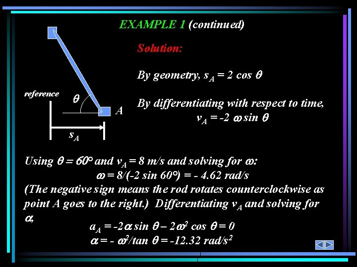 EXAMPLE 1 (continued) Solution: By geometry, s. A = 2 cos q reference q