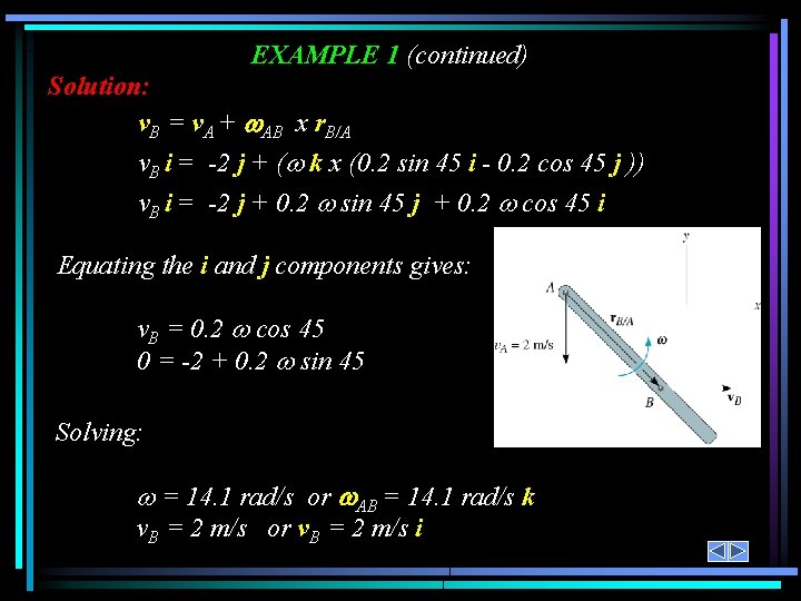 EXAMPLE 1 (continued) Solution: v. B = v. A + AB x r. B/A