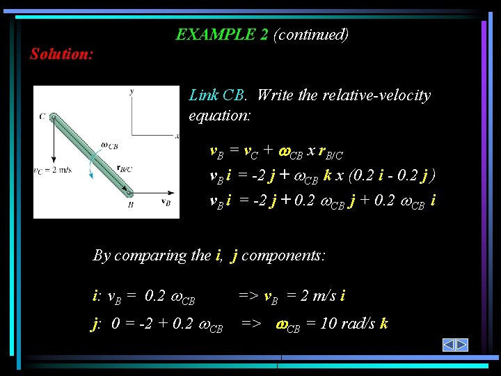 EXAMPLE 2 (continued) Solution: Link CB. Write the relative-velocity equation: v. B = v.