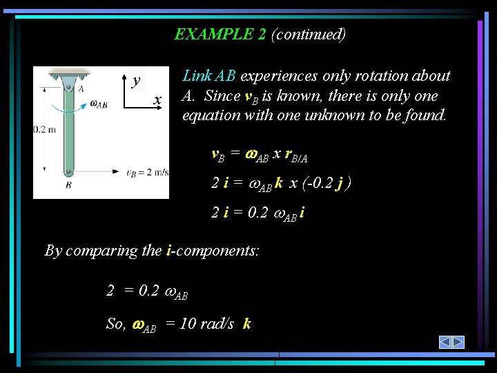 EXAMPLE 2 (continued) y x Link AB experiences only rotation about A. Since v.