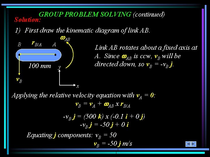 GROUP PROBLEM SOLVING (continued) Solution: 1) First draw the kinematic diagram of link AB.