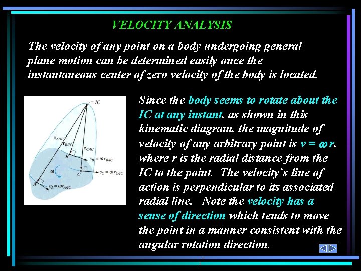 VELOCITY ANALYSIS The velocity of any point on a body undergoing general plane motion