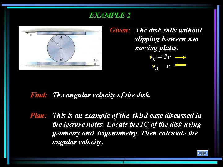 EXAMPLE 2 Given: The disk rolls without slipping between two moving plates. v. B