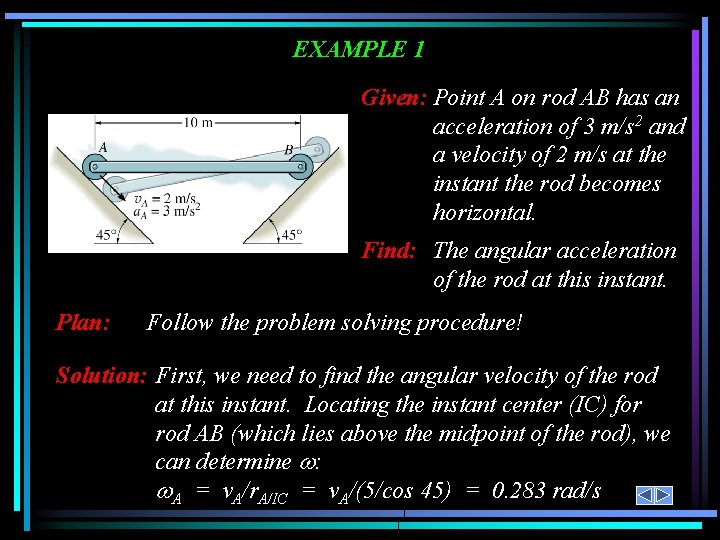 EXAMPLE 1 Given: Point A on rod AB has an acceleration of 3 m/s