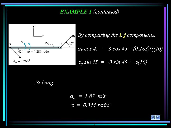 EXAMPLE 1 (continued) By comparing the i, j components; a. B cos 45 =