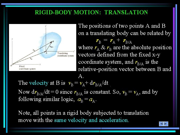 RIGID-BODY MOTION: TRANSLATION The positions of two points A and B on a translating