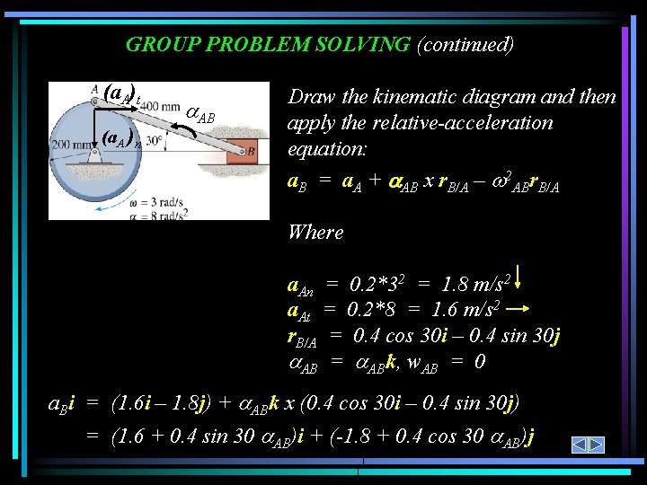 GROUP PROBLEM SOLVING (continued) (a. A)t (a. A )n AB Draw the kinematic diagram