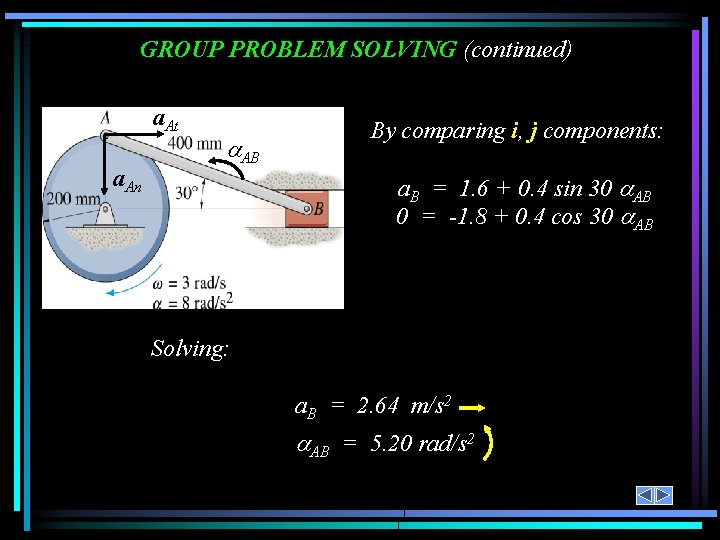GROUP PROBLEM SOLVING (continued) a. At a. An AB By comparing i, j components: