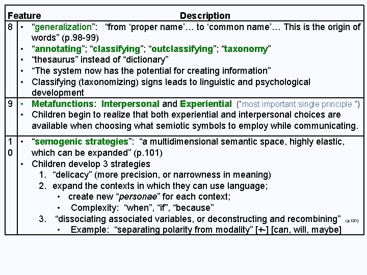 Feature Description 8 • “generalization”: “from ‘proper name’… to ‘common name’… This is the Feature Description 8 • “generalization”: “from ‘proper name’… to ‘common name’… This is the