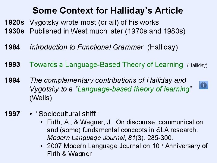 Some Context for Halliday’s Article 1920 s Vygotsky wrote most (or all) of his