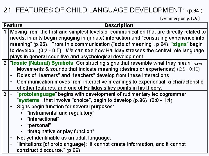 21 “FEATURES OF CHILD LANGUAGE DEVELOPMENT” (p. 94 -) (Summary on p. 116 )