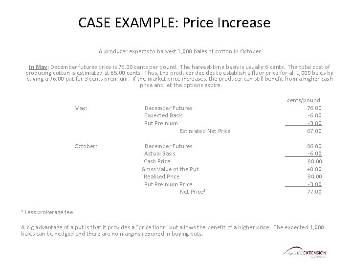 CASE EXAMPLE: Price Increase A producer expects to harvest 1, 000 bales of cotton