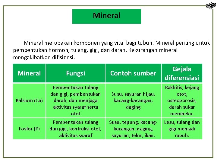 Mineral merupakan komponen yang vital bagi tubuh. Mineral penting untuk pembentukan hormon, tulang, gigi,