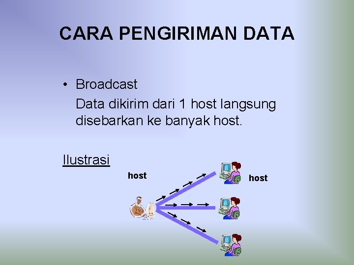 CARA PENGIRIMAN DATA • Broadcast Data dikirim dari 1 host langsung disebarkan ke banyak