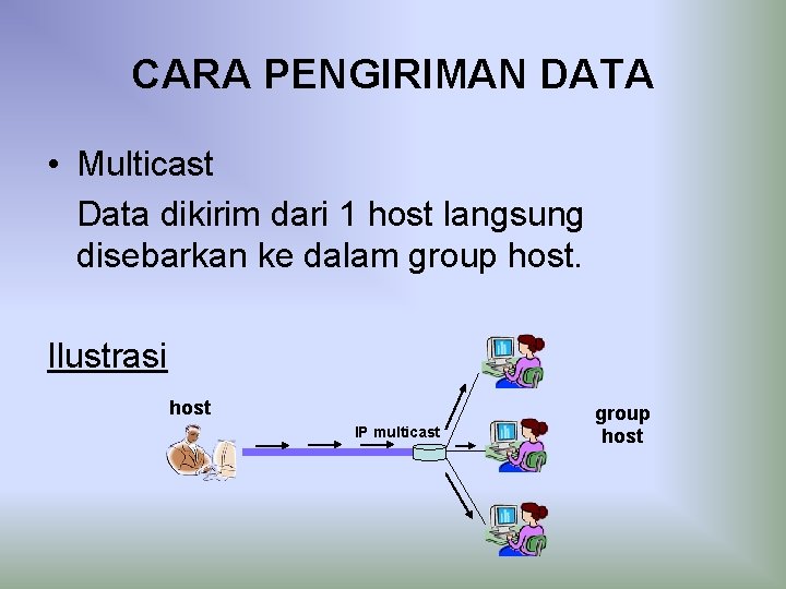 CARA PENGIRIMAN DATA • Multicast Data dikirim dari 1 host langsung disebarkan ke dalam