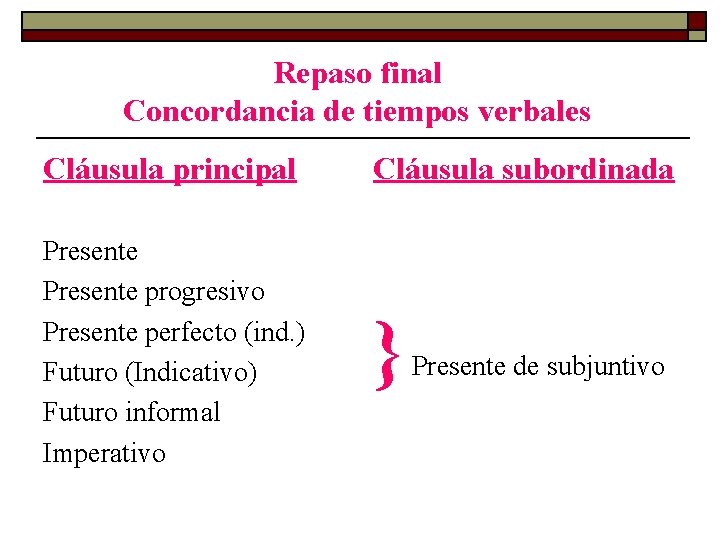 Repaso final Concordancia de tiempos verbales Cláusula principal Cláusula subordinada Presente progresivo Presente perfecto