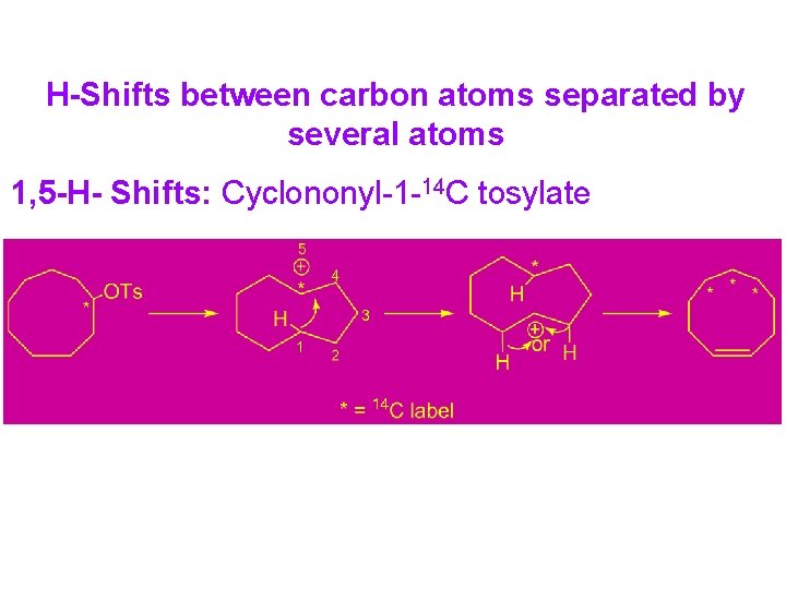 H-Shifts between carbon atoms separated by several atoms 1, 5 -H- Shifts: Cyclononyl-1 -14