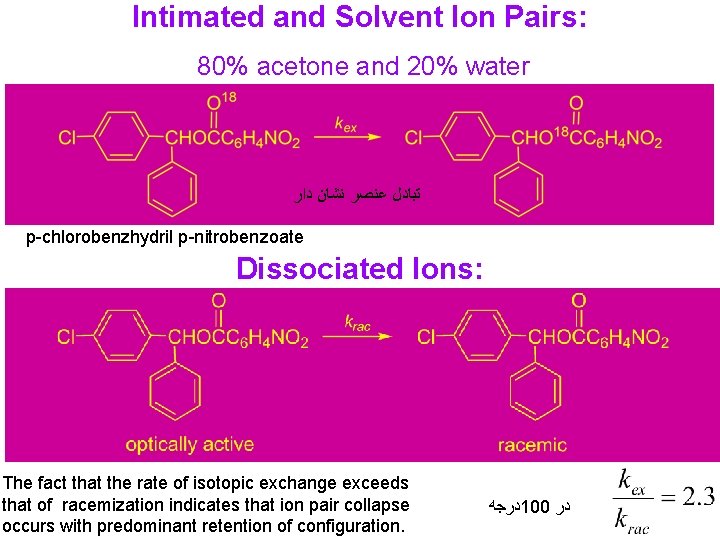Intimated and Solvent Ion Pairs: 80% acetone and 20% water ﺗﺒﺎﺩﻝ ﻋﻨﺼﺮ ﻧﺸﺎﻥ ﺩﺍﺭ