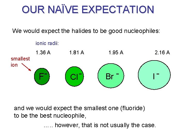 OUR NAÏVE EXPECTATION We would expect the halides to be good nucleophiles: ionic radii: