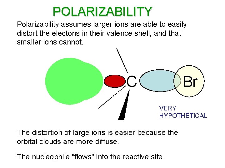 POLARIZABILITY Polarizability assumes larger ions are able to easily distort the electons in their