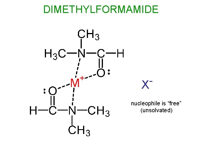 DIMETHYLFORMAMIDE X nucleophile is “free” (unsolvated) 