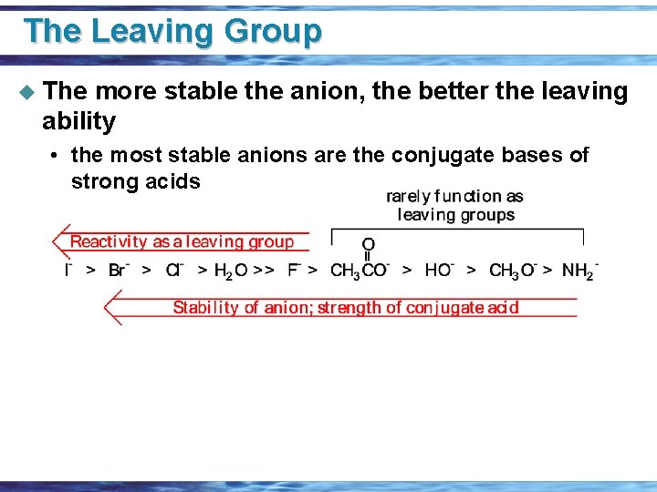 The Leaving Group u The more stable the anion, the better the leaving ability