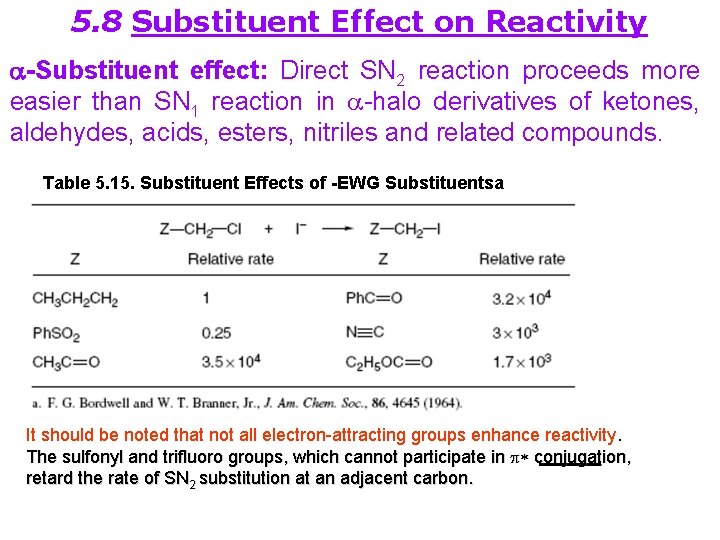 5. 8 Substituent Effect on Reactivity a-Substituent effect: Direct SN 2 reaction proceeds more