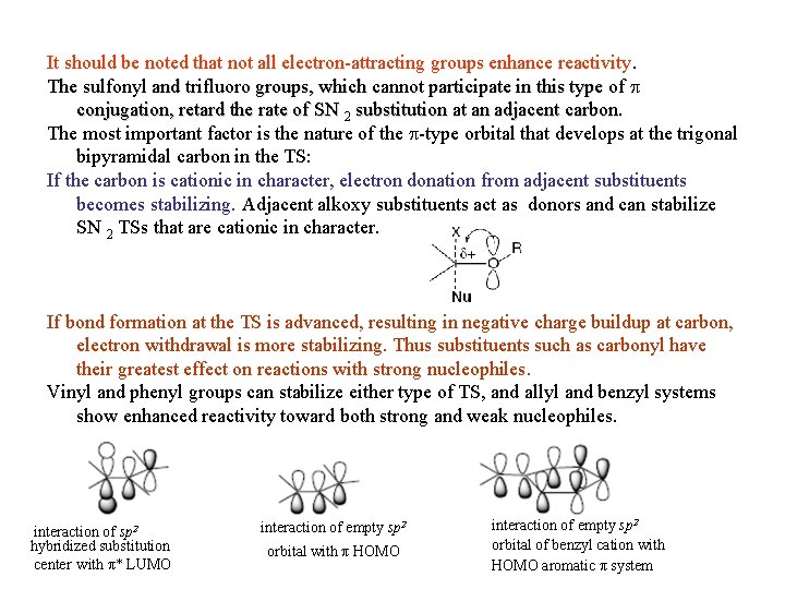 It should be noted that not all electron-attracting groups enhance reactivity. The sulfonyl and