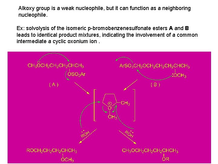 Alkoxy group is a weak nucleophile, but it can function as a neighboring nucleophile.