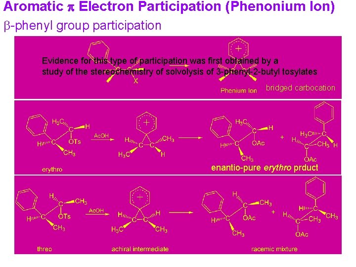 Aromatic p Electron Participation (Phenonium Ion) b-phenyl group participation Evidence for this type of